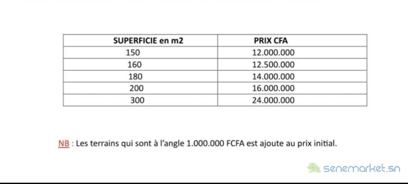 terrains-viabilises-tf-a-vendre-a-tivaouane-peulh-big-1