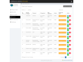 logiciel-de-gestion-pour-votre-hotel-professionnelle-small-2