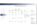 logiciel-de-gestion-pour-clinique-ou-cabinet-medical-small-2