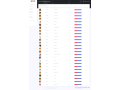 logiciel-de-gestion-restaurant-et-bar-professionnelle-small-1
