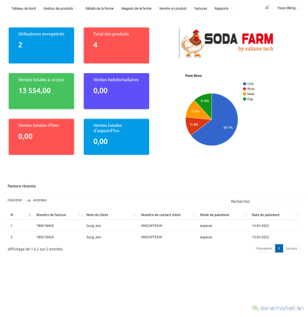 logiciel-de-gestion-de-ferme-professionnelle-big-0