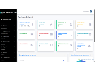 Logiciel de gestion des animaux, zoos, Aquariums et de la faune sauvage