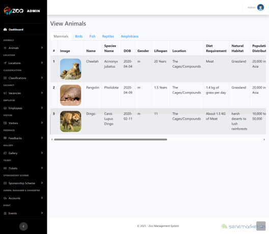 logiciel-de-gestion-des-animaux-zoos-aquariums-et-de-la-faune-sauvage-big-1