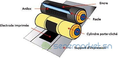 solvant-pour-gravure-de-plaques-de-flexographie-big-2