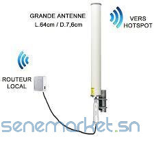kit-wifi-outdoor-longue-portee-avec-antenne-omnidirectionnel-65-dbi-big-2