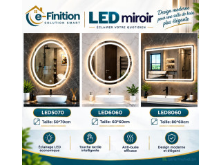Miroir éclairé