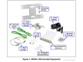 wavepro-wireless-access-point-outdoor-dualband-ac1750-mbps-small-2