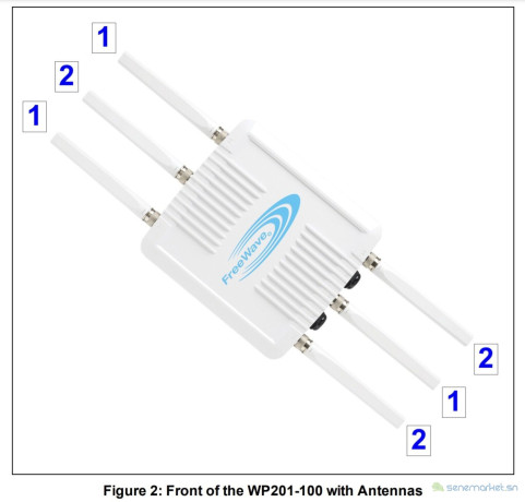 wavepro-wireless-access-point-outdoor-dualband-ac1750-mbps-big-1