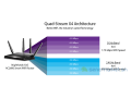 netgear-nighthawk-x4-ac2600-smart-wifi-router-small-1