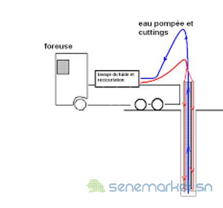 forages-puits-big-0